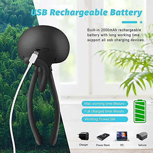 Image of Portable Bladeless Mini Handheld Fan with Flexible Tripod - Clip on Stroller Fan, 3 Speeds, Rechargeable Battery Operated for Stroller, Car Seat, Crib, Bike and Desktop (Black 1)