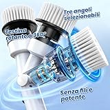 Zoom IMG-1 yesiview spazzola rotante pulizia casa Zoom IMG-1 yesiview spazzola rotante pulizia casa