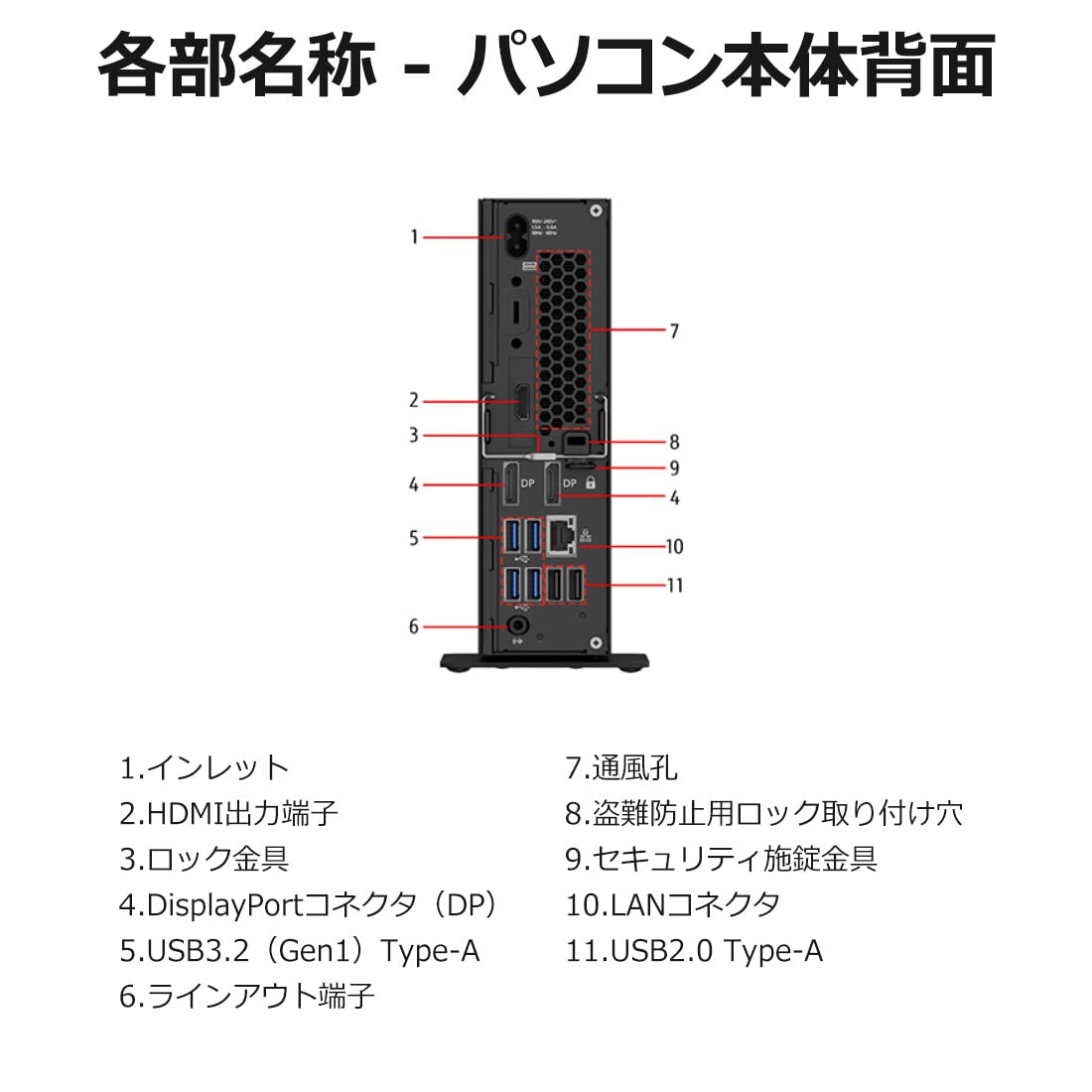 Amazon.co.jp: 【公式】 富士通 デスクトップパソコン FMV ESPRIMO (MS