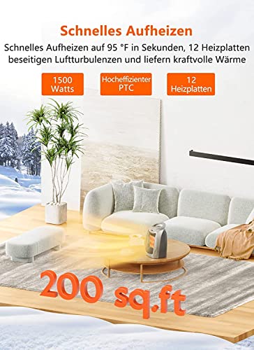 Heizlüfter von Brightown für Badezimmer und andere Räume