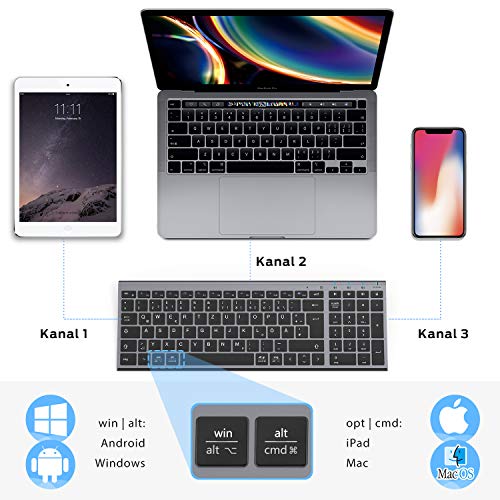 iClever Bluetooth Tastatur, Kabellose Tastaturen für Windows PC/Chrome/Mac - Graphit, Deutsches QWERTZ-Layout Carbonfree