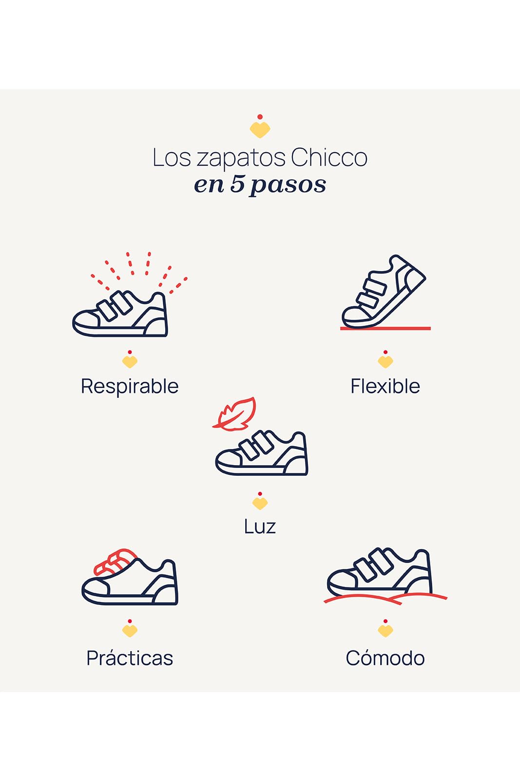 Chicco, Sandalias para Niño y Niña Ideales para la Playa o la Piscina, Chanclas Bebé, Diseñadas en Italia