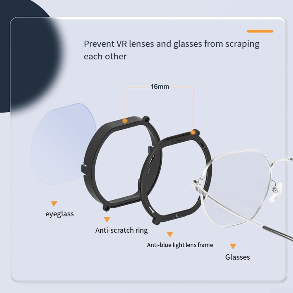 Verres de prescription compatibles PS VR2 avec coque magnétique et fonction anti-lumière bleue pour un confort de jeu