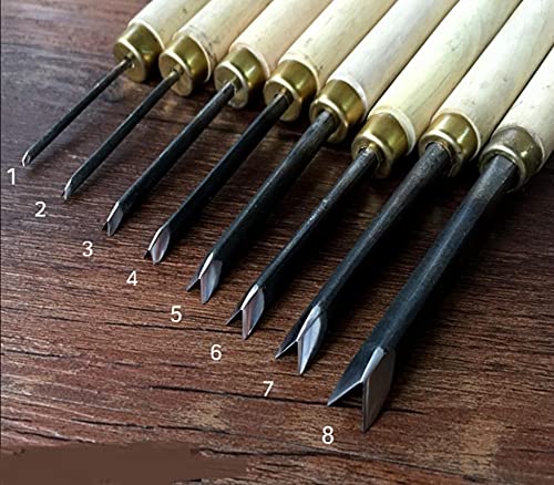 1.5-8mm V Type Woodworking Chisels Trimming triangle knife Hand Wood Carving Knives(1.5mm-1pcs)