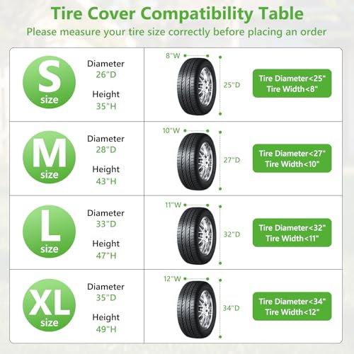 Image of AKEfit Tire Cover, Heavy Duty Waterproof and Dustproof Tire Storage Bag for Jeep Trailer RV SUV Truck Tires with Zipper (Grey,Holding 4 Tires Within 34 Inch Diameter)