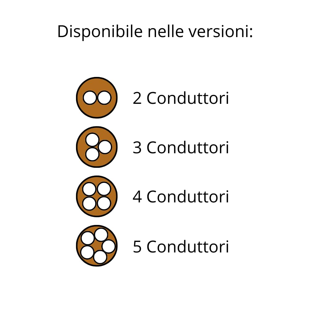 Cavo Elettrico Flessibile FS18OR18 Marrone in PVC e Rame, 2 Conduttori, 2x1mm, 300/500V Metri 100