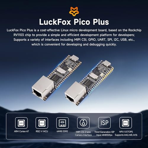 Waveshare Luck-fox Pico Plus RV1103 Linux Micro Development Board Integrates Arm Cortex-A7/RISC-V MCU/NPU/ISP Processors with Ethernet Port - Image 3