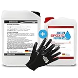 Top-Qualität: BPA- und Lösemittelfreies Gießharz für glasklare, transparente und luftblasenfreie Gießergebnisse