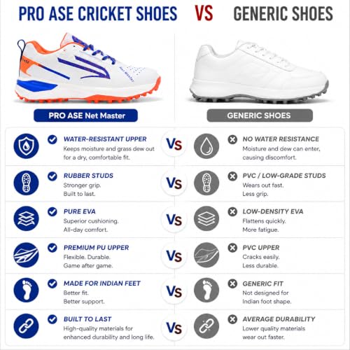 Image of PRO ASE SPORT PROASE NetMaster Cricket Shoes - Rubber Studs, Water-Resistant Upper, EVA Comfort Midsole