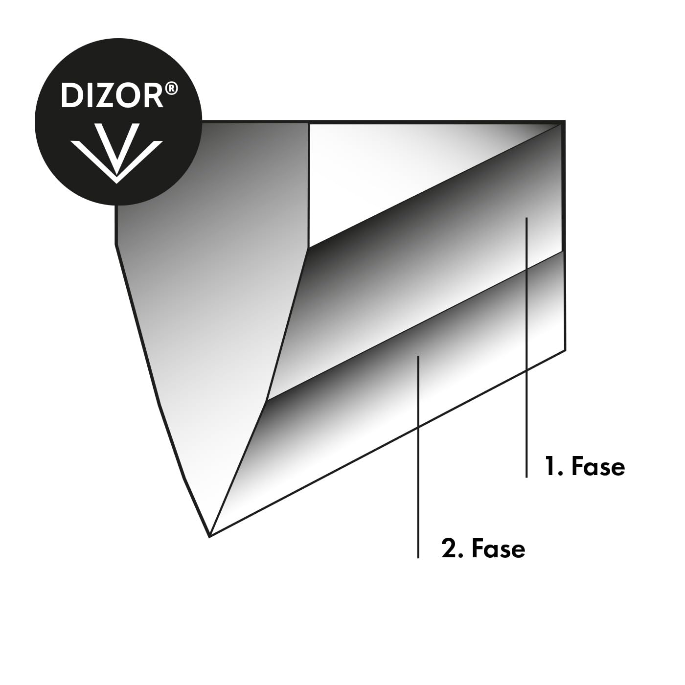 GRAEF Aiguiseur CC82 noir, angle 20°, technologie CrissCross & Dizor, pour couteaux cuisine, chasse, extérieur, usage sûr et simple