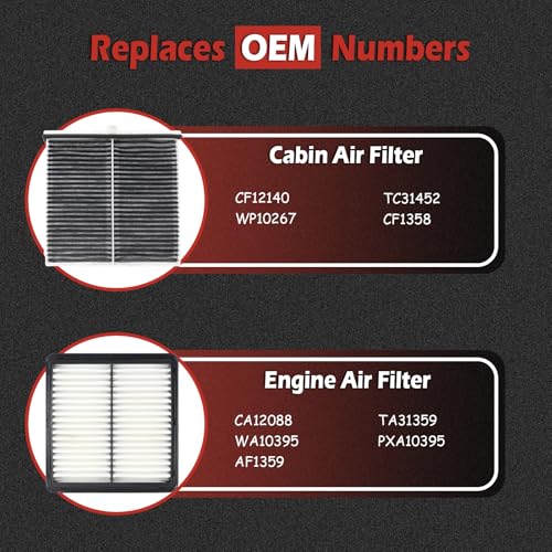 CA12088 & CF12140 Air Filter Kit Fit for 2016-2021 Mazda CX-3 2.0L by Kefly - Used condition - Image 3