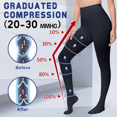 Image of beister Compression Pantyhose, 20-30 mmHg Closed Toe Waist-High Tights | Firm graduated support; opaque everyday coverage; circulation, varicose veins, edema, flight and recovery routines
