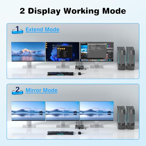 Image of 8K HDMI+Displayport KVM Switch 3 Monitors 2 Computers 8K@60HZ /4K@144HZ USB3.0 KVM Switcher 2 Ports for 2 PC /Laptop Sharing Keyboard&Mouse and 2 Screens, Wired Controller Included,EDID Adapative