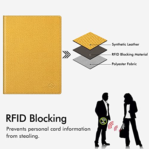 Image of FINTIE Passport Holder, Slim Travel Wallet RFID Blocking Card Case Cover Passport Cover Protector Essentials with Credit Card Slots for Women /Men | Slim