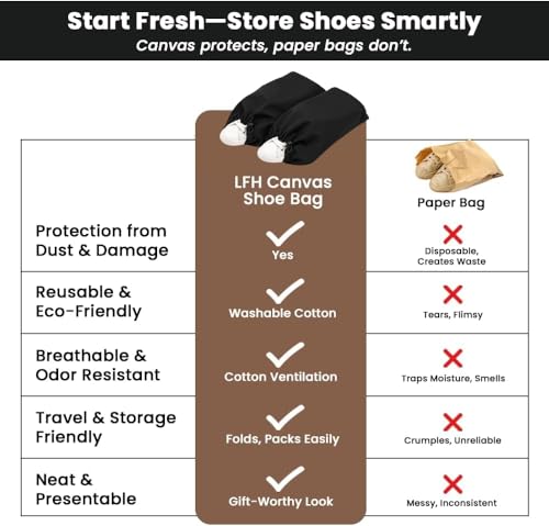 Image of LFH Cotton Rich Shoe Storage Bags with Drawstring, Dustproof Breathable Reusable Organizer, Perfect For Travel, Dorm, Hotel, College, Gym, Machine Washable 8 inchx17 inch (Pack of 2) - Black sand