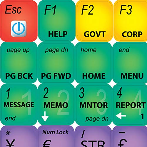 Stickers para teclado Bloomberg Terminal miniatura 1