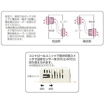 ミルキー（お気軽にお声かけ下さい）専用 198円/枚】猫 水 フィルター 10枚入 ペット自動給水器 軟水