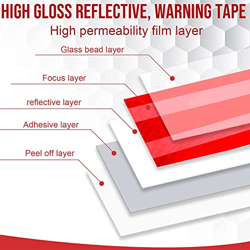 Nastro Riflettente, Adesivo di Avvertimento
