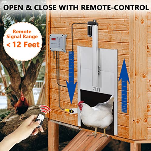 Petcozife Automatische Hühnertür, Elektrische Hühnerklappe Inklusive Schieber, Alu-Hühnertür Set mit Lichtsensor und… – Bild 6