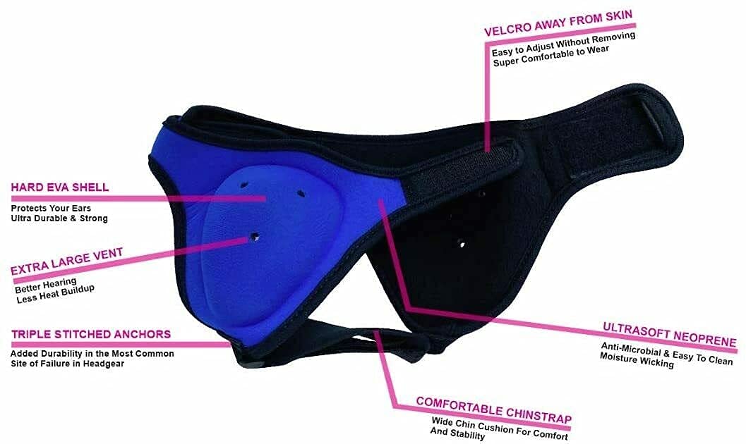 Roar Wrestling Ear Guard MMA Grappling Cauliflower Protection Helmet BJJ Headgear