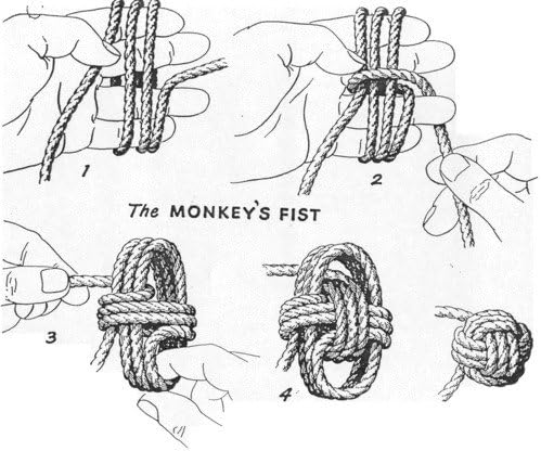 The Museum Outlet charts of - Monkeys Fist Knot - A3 Poster Print