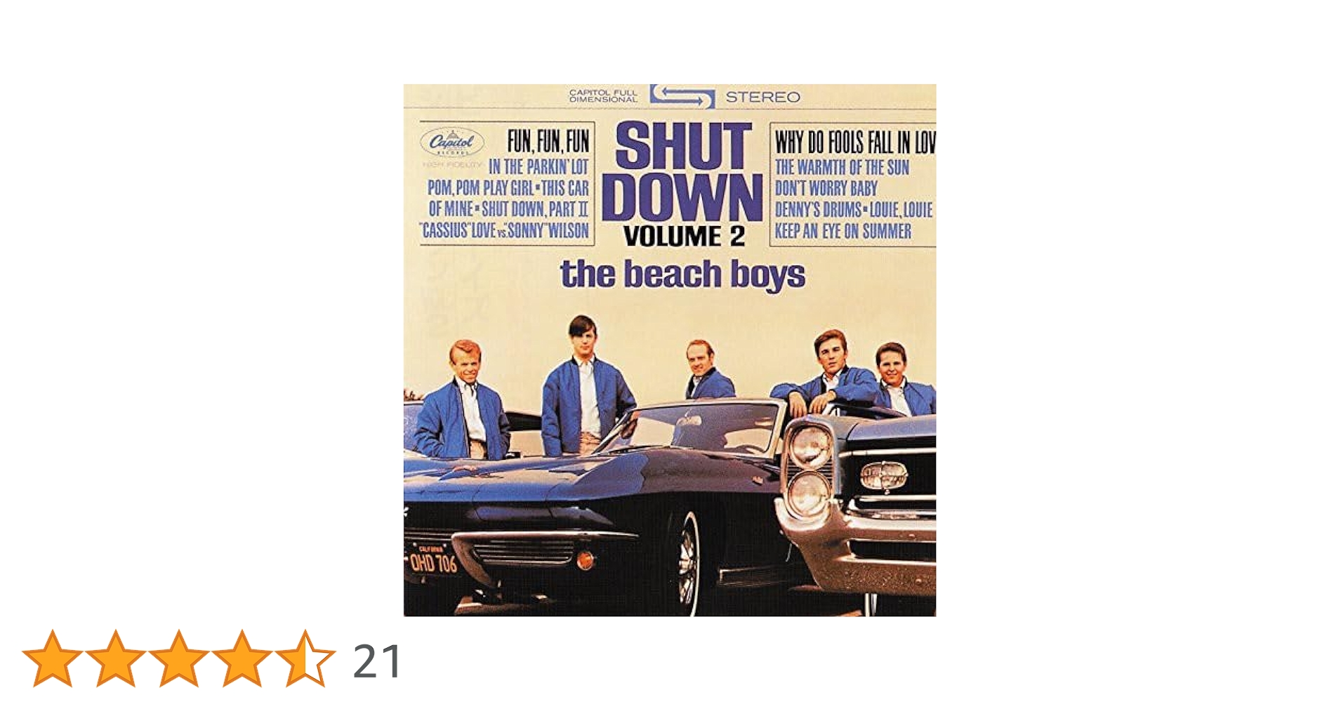 ザ・ビーチ・ボーイズ [シャット・ダウン Vol.2 ] Shut Down, Part II (Remastered 2001) - YouTube