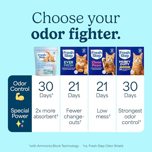 Fresh Step Clean Care Crystal Cat Litter, 8 lb., 2 Pk - image 7