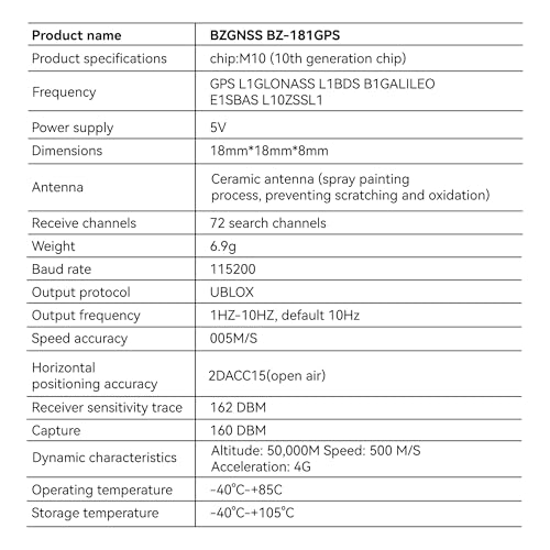 bzgnss bz-181 fpv gps module - dual protocol m10 drone gps for rc fpv drone racing fixed-wing long-range flight compatible with f405 f722 flight controller by speedybee