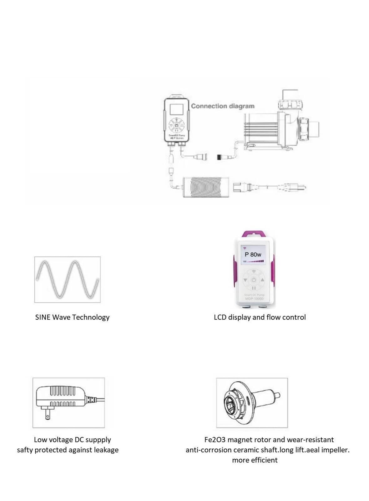 Bomba sumergible pequeña ajustable Pantalla LCD con control Wifi MDP-2500 3500 5000 8000 10000 Bomba de agua for acuario(MDP-2500)
