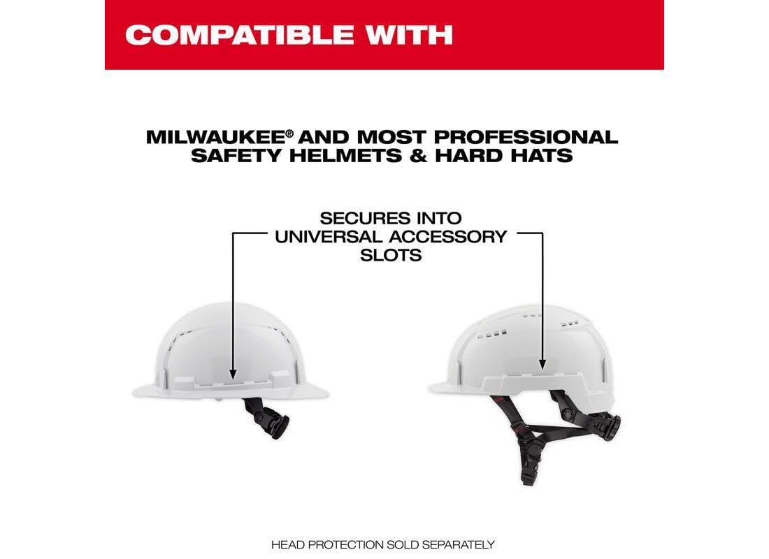 For Milwaukee Bolt Safety Helmet Cooling Sweat Band
