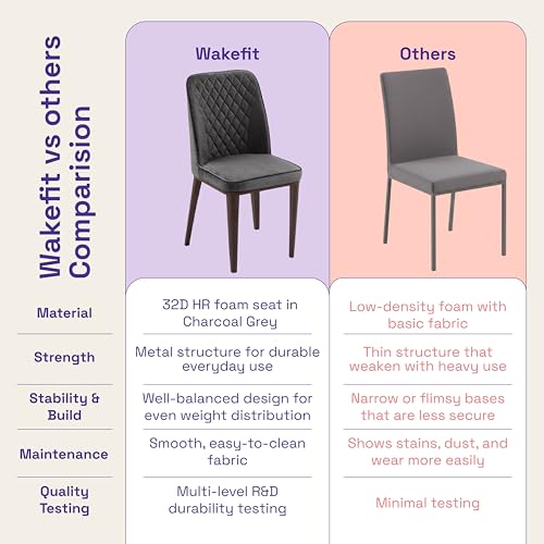 Image of Wakefit Venza Metal Dining Chair - Charcoal Grey