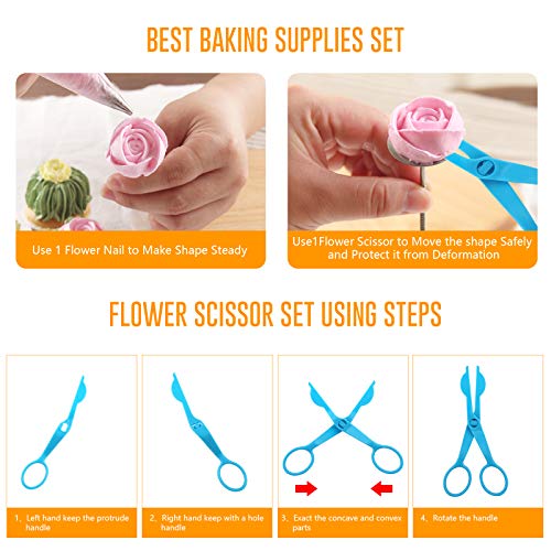 Kincown [NEW UPGRADED]33pcs Cake Decorating Tools Kit,Baking Supplies Set,Piping Tips and Bag Set with 24 Stainless Steel Icing Piping Tips,3 Scrapers,2 Couplers,2 Bags,1 Flower Nail,1 Flower Scissors - Thumbnail 7