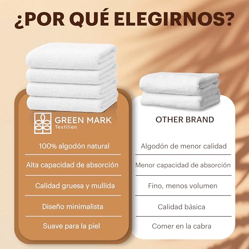 Miniatura 8 de Naturemark Paquete De 4 Toallas De Baño De 70 X 140 Cm, Blanco, 100 Algodón