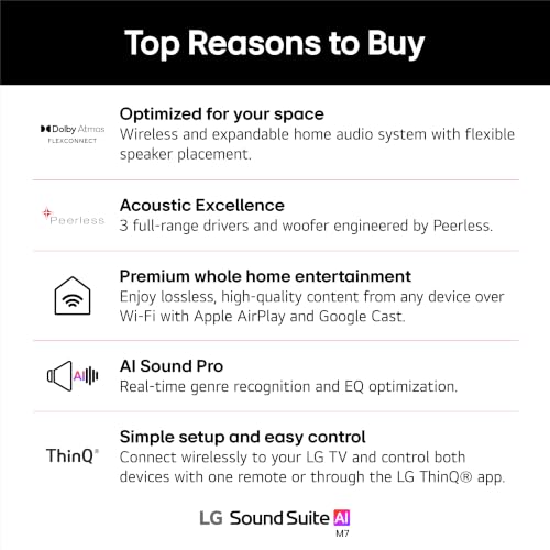 Image of LG M7 Sound Suite Wireless Speaker with Dolby Atmos FlexConnect- Bluetooth and Wi-Fi, Google Cast & AirPlay - 3 Drivers + 4 inch Woofer - Connect to TVs & H7 Soundbar - (New 2026 Model)