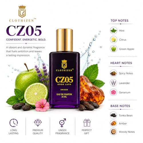Clothizen Luxury Perfume Gift Set Pack of 4 · 20 ml (80 ml total) - Image 4