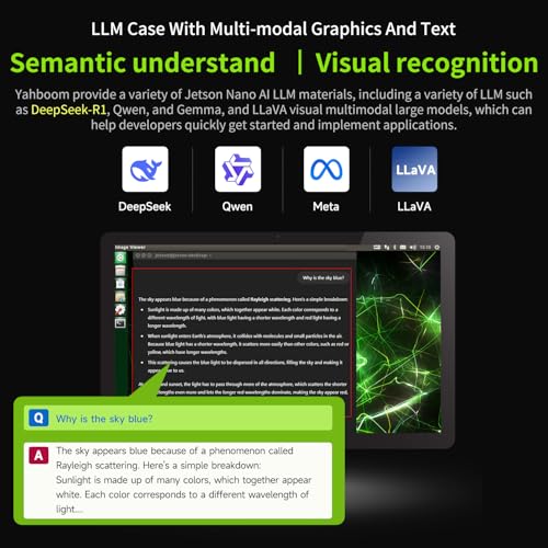 Image of Yahboom Jetson Orin Nano 8GB SUB Developer Kit Support Super Based on Module with 256GB SSD Acrylic Case ROS2 Ubuntu22.04(Orin Nano 8GB SUB Basis Kit)