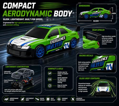 Image of Remote Control Sports Car & Off-Road SUV Toy for Kids, High Speed RC Racing with Wireless Remote, Realistic Lights & Premium Design Gift for Boys Girls (Excellence Drift CAR)