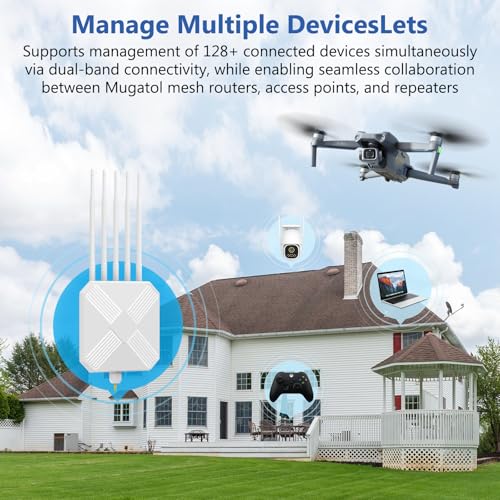 Image of AX3000 Outdoor WiFi 6 Extender - Outdoor Access Point - Long-Range Dual Band WiFi, IP67 /PoE /5 Antennas for Events, Commercial Use | Starlink-Compatible