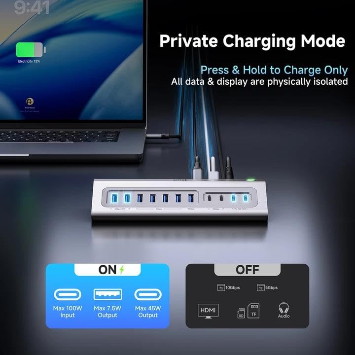 Amazon | Gitfos Power USB Cハブ 18イン1 USBハブ 4K HDMI PD 100W