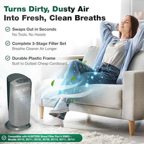 2 Crucial Air Purifier Filters – Compatible with HUNTER® Brand Filter Part # 30963 – Models 30710, 30711, 30730, 30709, 30710, 30711, 30714 – (2 Pack) - image 3