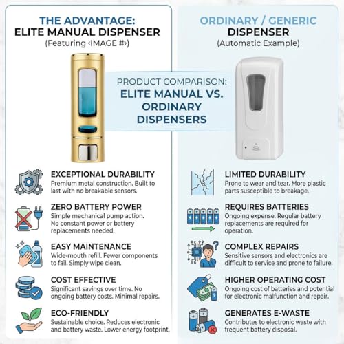 Image of Wall-Mounted Soap Dispenser 400ml with Adhesive Hook, No-Drill ABS Plastic Dispenser for Kitchen, Bathroom, Hand Wash, Shower Gel, Sanitizer Capsule Design Gold