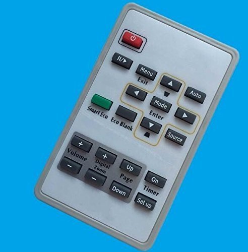 Replacement Remote Control Fit for BENQ Projector MX613ST MX615+ MX710 MP514 MP523 MP515ST MP624 MP24 MP625 MP720P