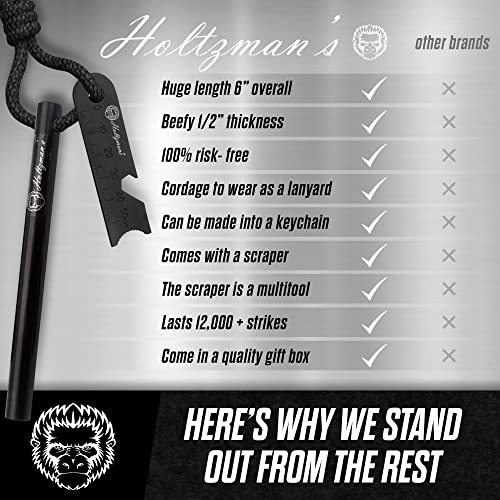 Holtzman's Ferro Rod | Fire Starter Heavy Duty 6-Inch X 1/2" Ferrocerium Rod Fire Starter Kit - Survival Magnesium Flint And Steel Set With Paracord & Scraper - Lightweight Emergency Camping Tool #TOP2