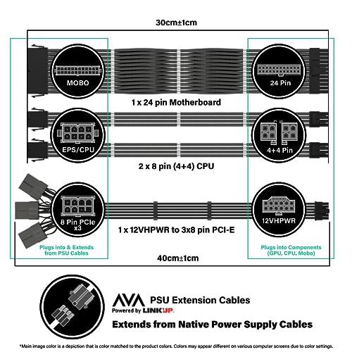 Image of LINKUP - AVA 3-in-1 12VHPWR PCIE 5.0 Power Adapters | 450W 16AWG | For All PSUs | UL-Rated, Sleeved Jacket | 4 Pcs Kit for RTX5000 RTX4000 GPUs | Boost Gaming Performance | 30cm Black