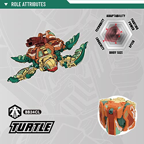 52Toys Beastbox Turtle Deformation Toys Action Figures, Boys Toys For Ages 15 And Up, Deforms In Turtle Mecha And Cube, Collectibles Birthday Party Gift For Teens And Adults #TOP6