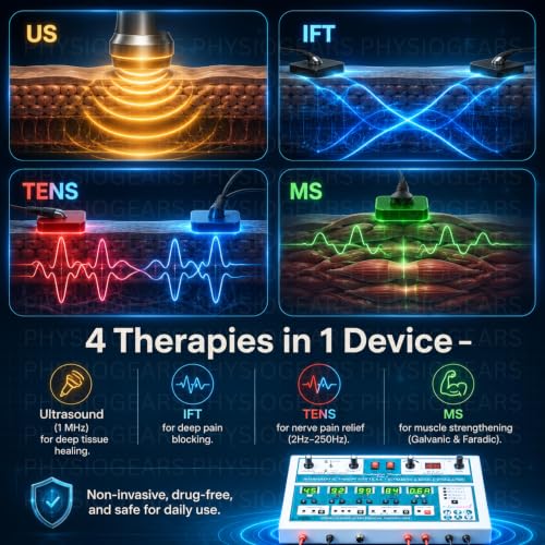 Image of Physiogears Combo (US, IFT, MS, Tens) Digital with IFT 45 4 in 1 Physiotherapy Equipment (Self-Adhesive Pad)
