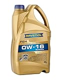 RAVENOL