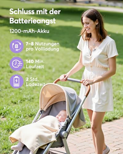 Haokoo Milchpumpe Elektrisch Freihändig für Stillende Mütter – Tragbare Elektrische Milchpumpe für Anfängerinnen, Auslaufsicher, 4 Modi & 12 Stufen, 5 Flanschgrößen (17/19/21/24/27 mm), 2 Stück