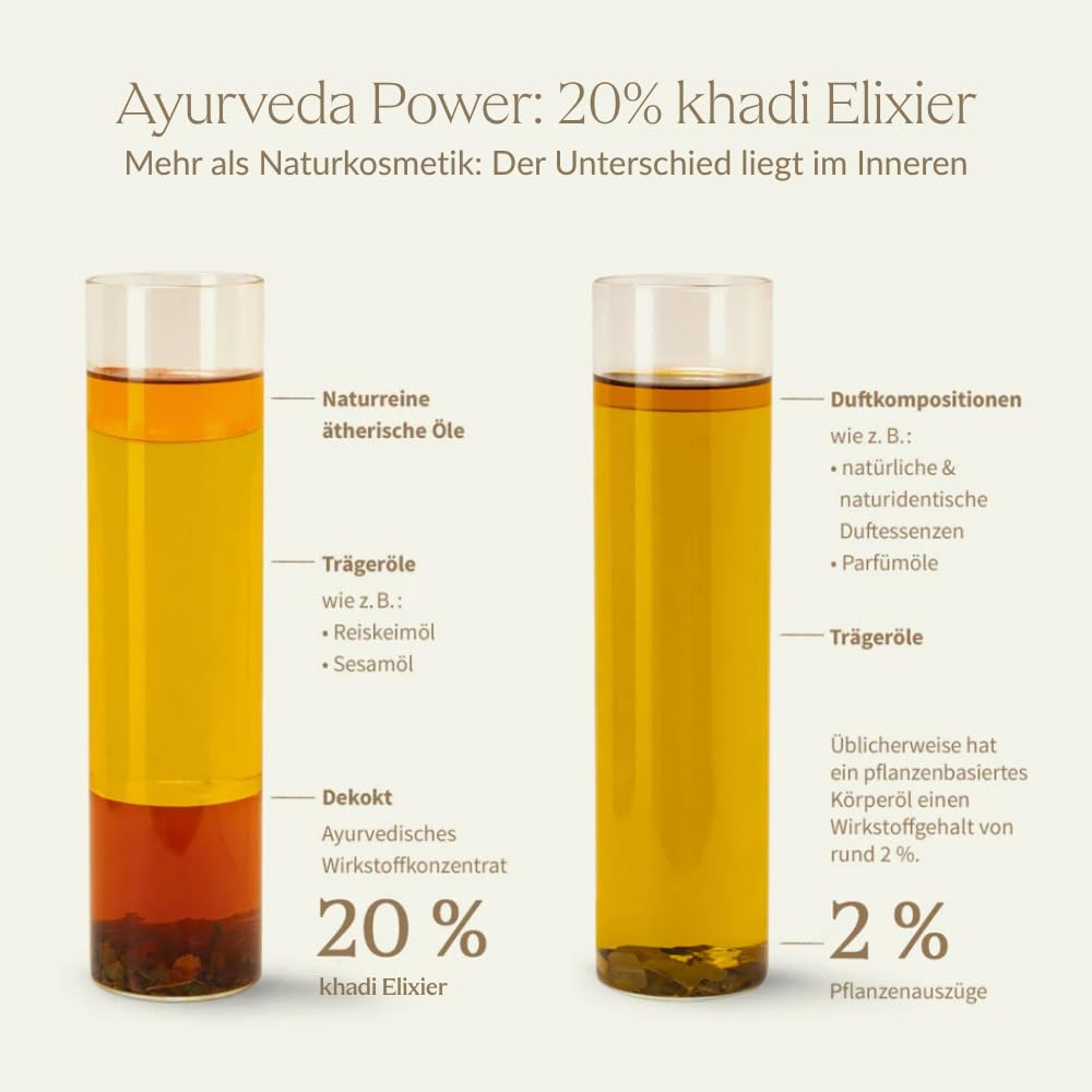 khadi SHATAVARI EVERYOUNG Ayurvedisches Elixier Skin & Soul Oil - Anti-Aging-Öl - strafft & revitalisiert - 100% pflanzlich, natürlich & vegan - 100ml