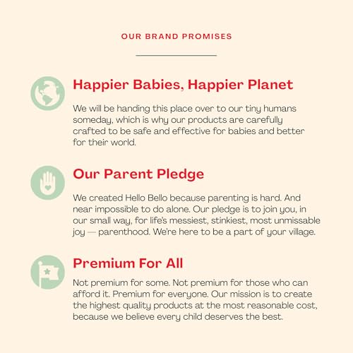 Image of Hello Bello Sweet Pear Shampoo & Body Wash, Hypoallergenic, Dermatologist & Pediatrician Tested Formula for Babies & Kids, 20 FL Oz (Pack of 2)